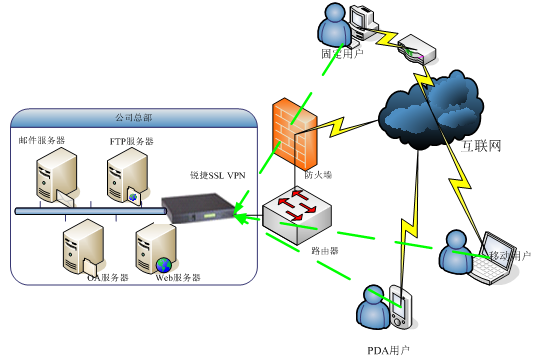 AGGAME��(�й���)���Źٷ���վ