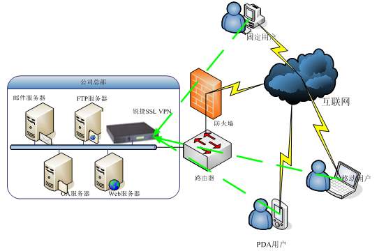 AGGAME��(�й���)���Źٷ���վ