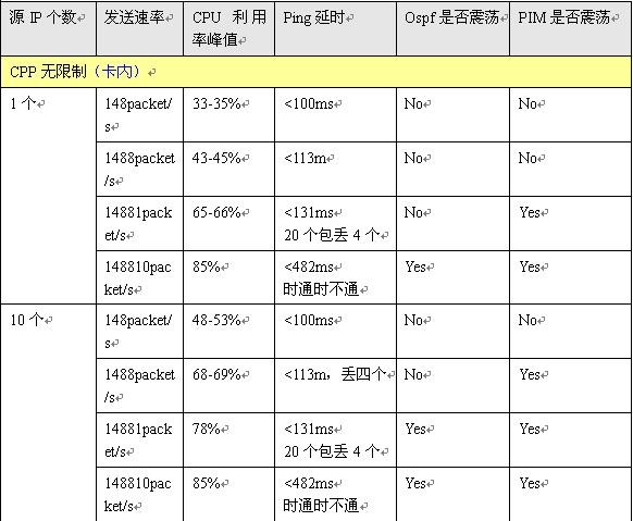 AGGAME��(�й���)���Źٷ���վ