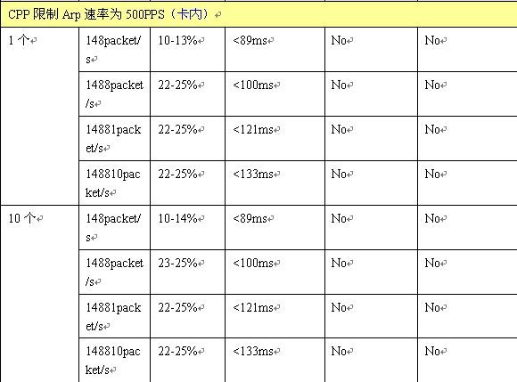 AGGAME��(�й���)���Źٷ���վ