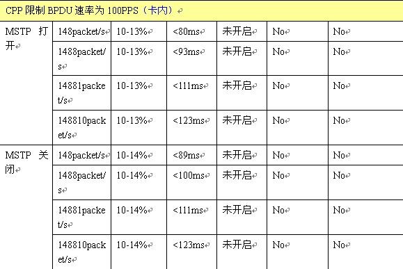 AGGAME��(�й���)���Źٷ���վ