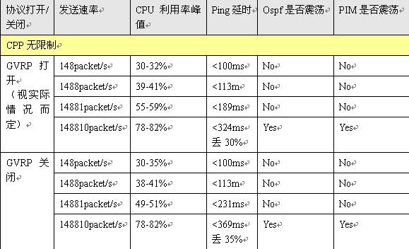 AGGAME��(�й���)���Źٷ���վ