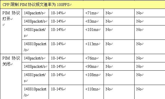 AGGAME��(�й���)���Źٷ���վ