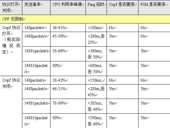 AGGAME��(�й���)���Źٷ���վ