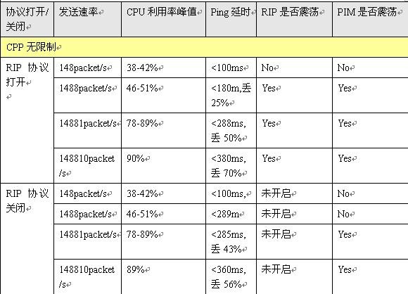 AGGAME��(�й���)���Źٷ���վ