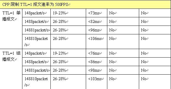 AGGAME��(�й���)���Źٷ���վ