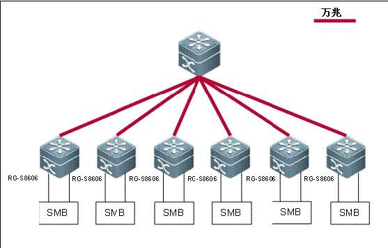 AGGAME��(�й���)���Źٷ���վ