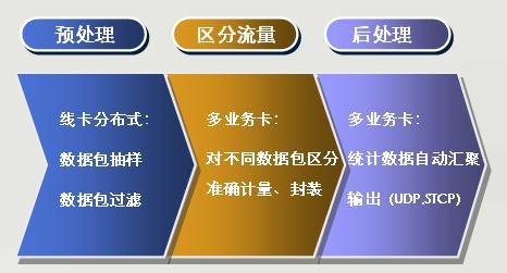 AGGAME��(�й���)���Źٷ���վ