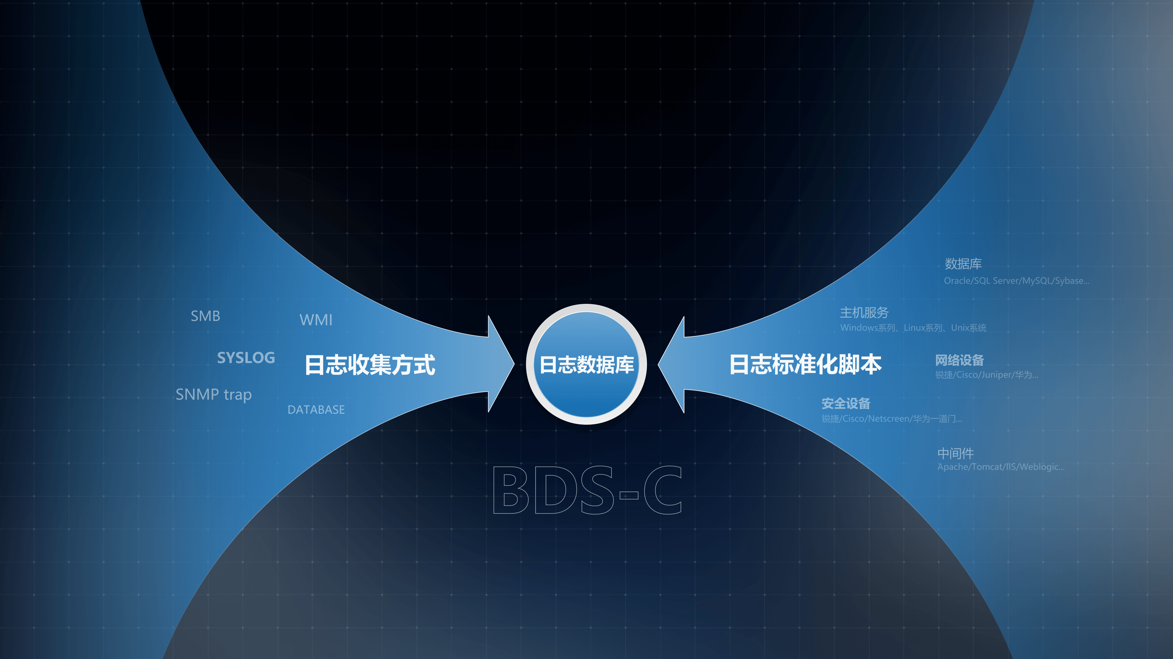 AGGAME��(�й���)���Źٷ���վ