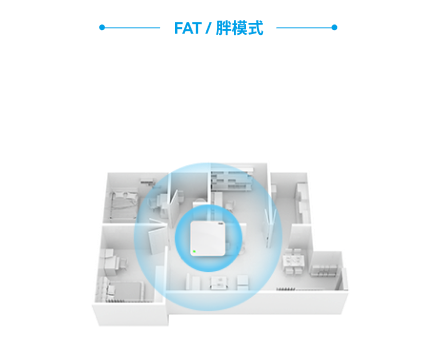 AGGAME��(�й���)���Źٷ���վ