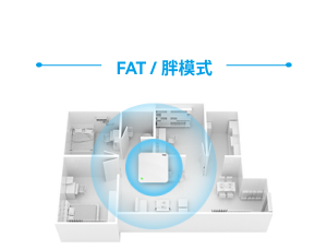 AGGAME��(�й���)���Źٷ���վ