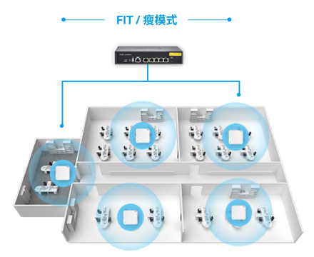 AGGAME��(�й���)���Źٷ���վ