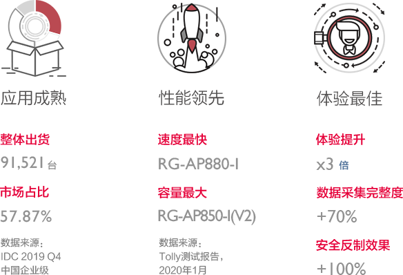 AGGAME��(�й���)���Źٷ���վ