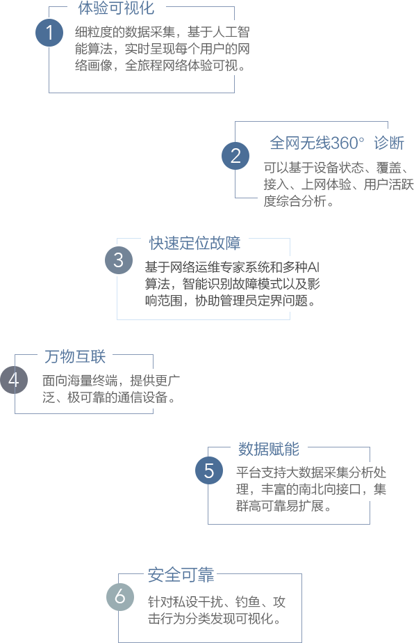 AGGAME��(�й���)���Źٷ���վ